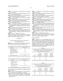 Oral Tablet Formulation Consisting Of Fixed Combination Of Rosuvastatin     And Ezetimibe For Treatment Of Hyperlipidemia And Cardiovascular Diseases diagram and image