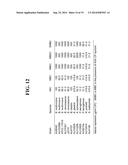 NANOEMULSION THERAPEUTIC COMPOSITIONS AND METHODS OF USING THE SAME diagram and image