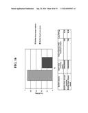 NANOEMULSION THERAPEUTIC COMPOSITIONS AND METHODS OF USING THE SAME diagram and image