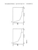 Extracts of deschampsia antartica with antineoplastic activity diagram and image