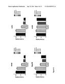 Extracts of deschampsia antartica with antineoplastic activity diagram and image