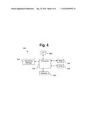 SIMULATED FERMENTATION PROCESS diagram and image