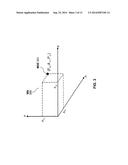 CONTROLLING RF APPLICATION IN ABSENCE OF FEEDBACK diagram and image