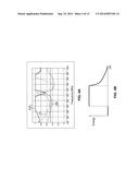 CONTROLLING RF APPLICATION IN ABSENCE OF FEEDBACK diagram and image