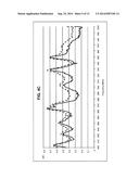 CONTROLLING RF APPLICATION IN ABSENCE OF FEEDBACK diagram and image