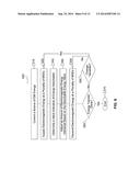 CONTROLLING RF APPLICATION IN ABSENCE OF FEEDBACK diagram and image