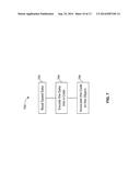 CONTROLLING RF APPLICATION IN ABSENCE OF FEEDBACK diagram and image