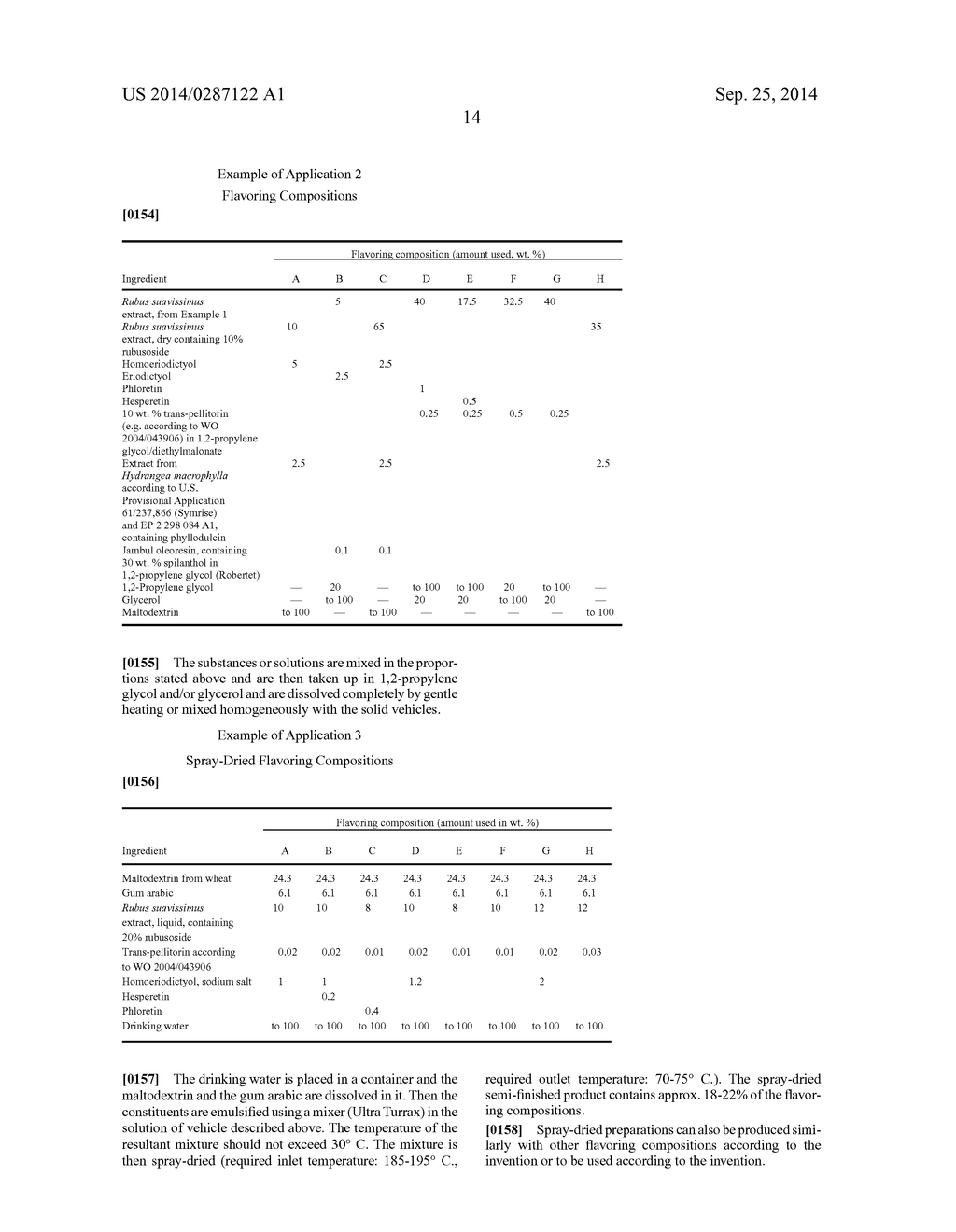 USE OF RUBUSOSIDE FOR REDUCING OR SUPPRESSING CERTAIN UNPLEASANT TASTE     IMPRESSIONS - diagram, schematic, and image 15