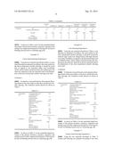 EMULSIFIED LIQUID SEASONING diagram and image