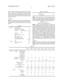 EMULSIFIED LIQUID SEASONING diagram and image