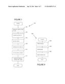 METHOD OF OBTAINED A STEAK FROM SUBSCAPULARIS AND PRODUCT OBTAINED BY SUCH     METHOD diagram and image