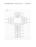 WOOD-LIKE COATING METHOD FOR SUBSTRATE diagram and image