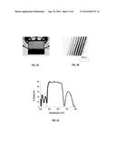 PHOTONIC DEVICES ON PLANAR AND CURVED SUBSTRATES AND METHODS FOR     FABRICATION THEREOF diagram and image