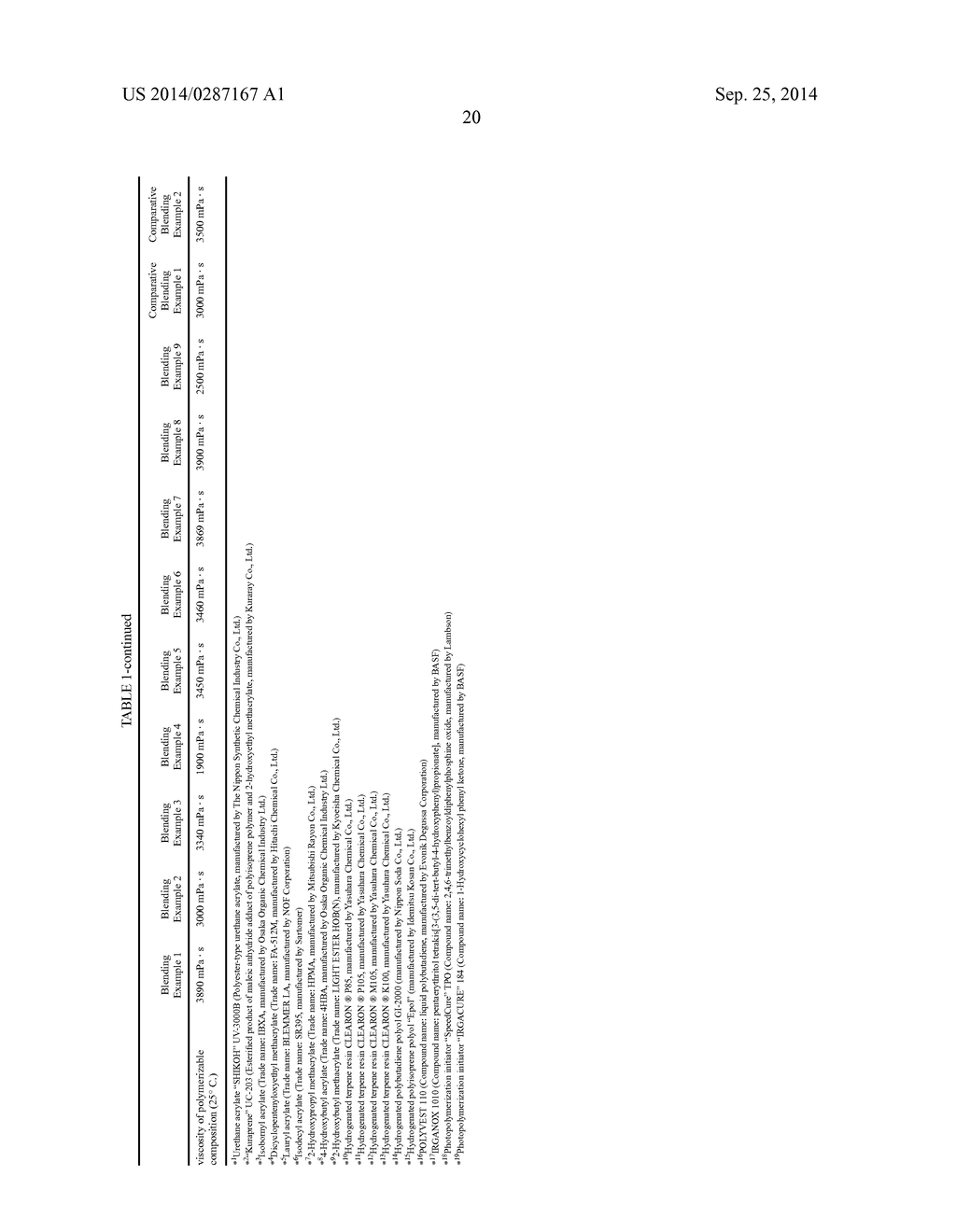 POLYMERIZABLE COMPOSITION, POLYMER, IMAGE-DISPLAY DEVICE, AND     MANUFACTURING METHOD THEREFOR - diagram, schematic, and image 23