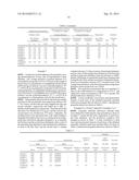 UNIAXIALLY STRETCHED MULTI-LAYER LAMINATE FILM diagram and image