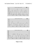 METAL ENHANCED FLUORESCENCE FROM METALLIC  NANOBURGER STRUCTURES diagram and image