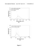 METAL ENHANCED FLUORESCENCE FROM METALLIC  NANOBURGER STRUCTURES diagram and image