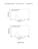 METAL ENHANCED FLUORESCENCE FROM METALLIC  NANOBURGER STRUCTURES diagram and image