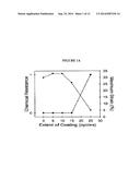 NANOSTRUCTURED POLYMER-INORGANIC FIBER MEDIA diagram and image