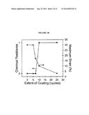 NANOSTRUCTURED POLYMER-INORGANIC FIBER MEDIA diagram and image