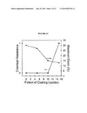 NANOSTRUCTURED POLYMER-INORGANIC FIBER MEDIA diagram and image