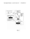 SUPERHYDROPHOBIC COATINGS diagram and image