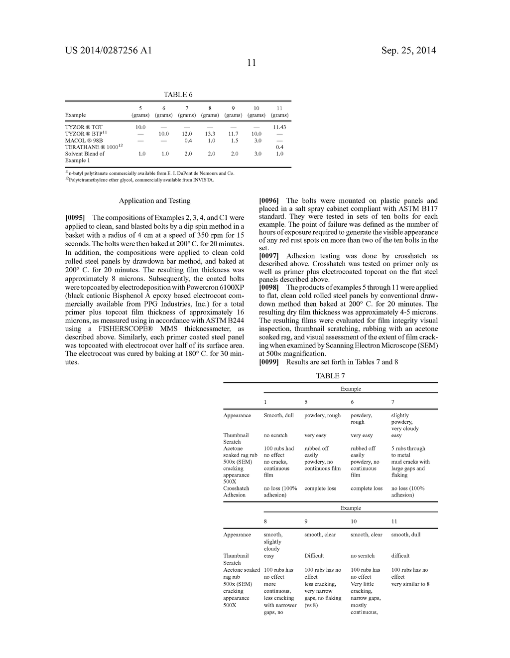 COATING COMPOSITIONS EXHIBITING CORROSION RESISTANCE PROPERTIES, RELATED     COATED ARTICLES AND METHODS - diagram, schematic, and image 15