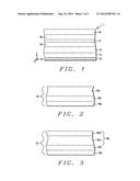 TMR Device with Novel Free Layer diagram and image