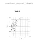 BATTERY SYSTEM AND EVALUATION METHOD FOR BATTERY diagram and image