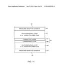 Heat-Debonding Adhesives diagram and image