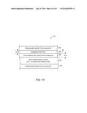 Heat-Debonding Adhesives diagram and image