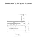 Heat-Debonding Adhesives diagram and image