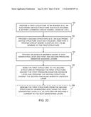 Heat-Debonding Adhesives diagram and image