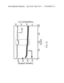 Hetero-nanostructure Materials for Use in Energy-Storage Devices and     Methods of Fabricating Same diagram and image