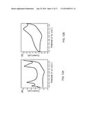 Hetero-nanostructure Materials for Use in Energy-Storage Devices and     Methods of Fabricating Same diagram and image