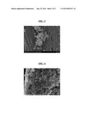 METHOD OF COATING SUBSTRATE FOR LITHIUM SECONDARY BATTERY WITH INORGANIC     PARTICLES AND LITHIUM SECONDARY BATTERY COMPRISING SUBSTRATE COATED BY     THE METHOD diagram and image