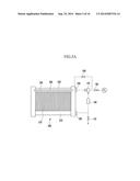 FUEL CELL SYSTEM AND THE OPERATING METHOD THEREOF diagram and image