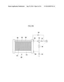 FUEL CELL SYSTEM AND THE OPERATING METHOD THEREOF diagram and image