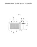 FUEL CELL SYSTEM AND THE OPERATING METHOD THEREOF diagram and image