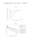 FUEL CELL ELECTRODE CATALYST LAYER, FUEL CELL ELECTRODE, FUEL CELL     MEMBRANE ELECTRODE ASSEMBLY, AND FUEL CELL diagram and image