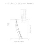 FUEL CELL ELECTRODE CATALYST LAYER, FUEL CELL ELECTRODE, FUEL CELL     MEMBRANE ELECTRODE ASSEMBLY, AND FUEL CELL diagram and image