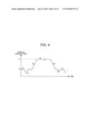 INSULATION STRUCTURE AND METHOD OF MANUFACTURING SEMICONDUCTOR DEVICE diagram and image