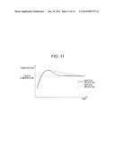 INSULATION STRUCTURE AND METHOD OF MANUFACTURING SEMICONDUCTOR DEVICE diagram and image