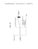 INSULATION STRUCTURE AND METHOD OF MANUFACTURING SEMICONDUCTOR DEVICE diagram and image