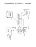 SYSTEM, METHOD AND APPARATUS FOR CONSOLIDATING AND SEARCHING EDUCATIONAL     OPPORTUNITIES diagram and image