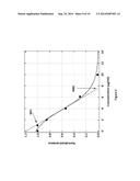 NANOSCALE MOTION DETECTOR diagram and image