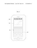 SYSTEM AND METHOD FOR ANALYZING DNA USING APPLICATION OF MOBILE DEVICE diagram and image