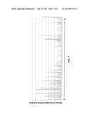 Compositions Having Dicamba Decarboxylase Activity and Methods of Use diagram and image