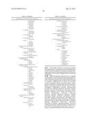 Compositions Having Dicamba Decarboxylase Activity and Methods of Use diagram and image