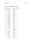 Compositions Having Dicamba Decarboxylase Activity and Methods of Use diagram and image